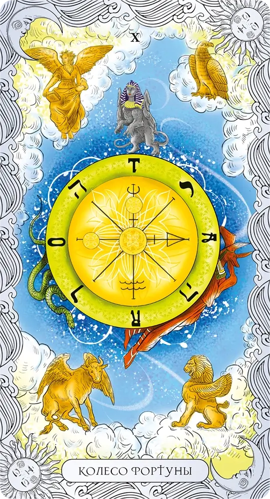 Колесо Фортуны