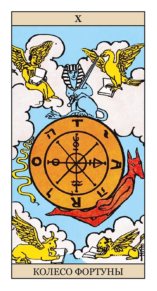 Колесо Фортуны